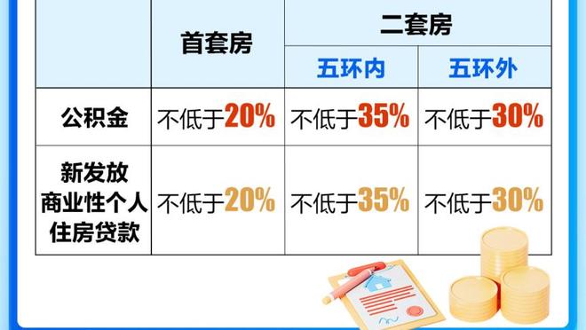 ?这怎么评？曼联3球惨败，拜仁被灌5球，下周欧冠两队直接对话